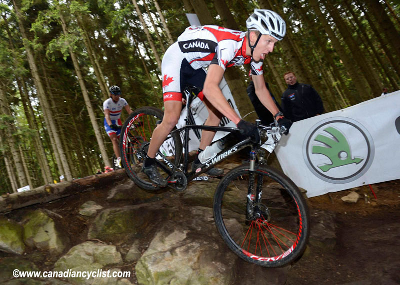 Nove Mesto na Morave World Cup