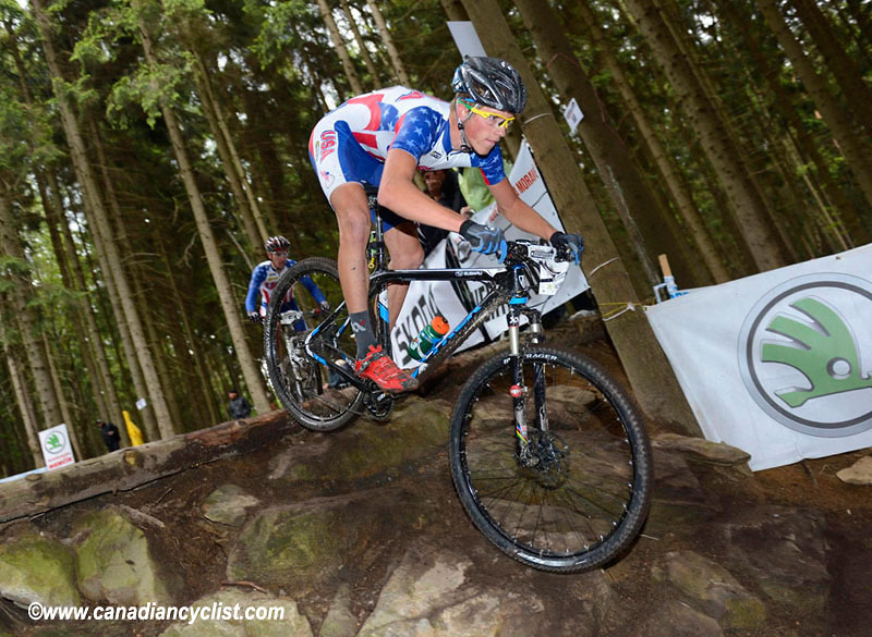 Nove Mesto na Morave World Cup