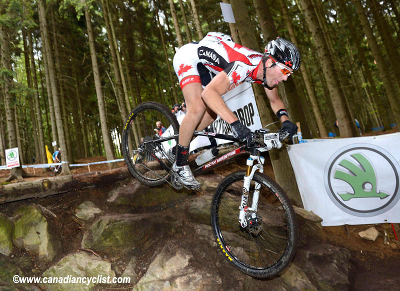 Nove Mesto na Morave World Cup