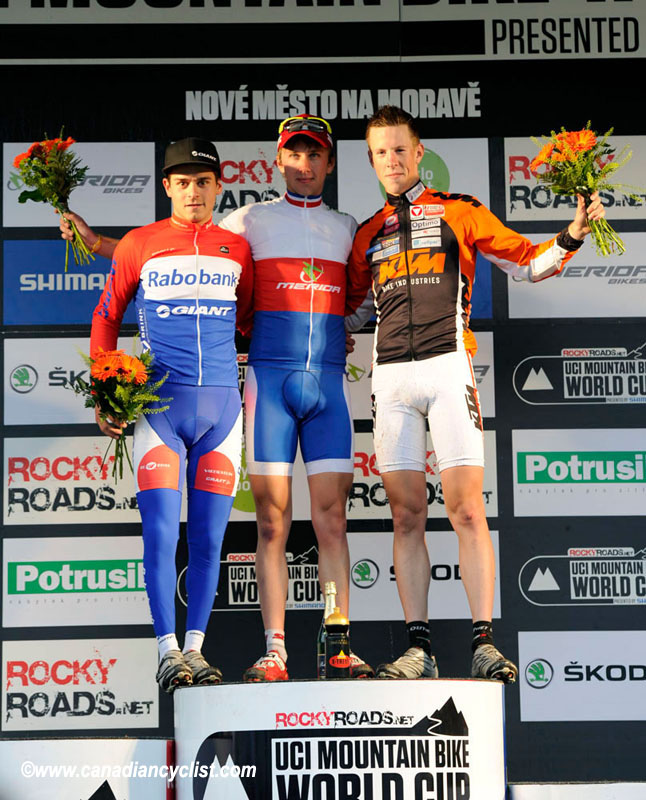 Nove Mesto na Morave World Cup