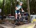 Nove Mesto na Morave World Cup