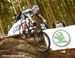 Nove Mesto na Morave World Cup