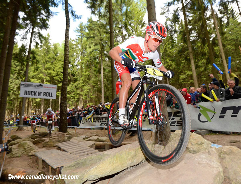Nove Mesto na Morave World Cup