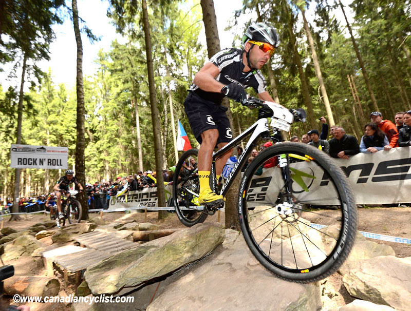 Nove Mesto na Morave World Cup