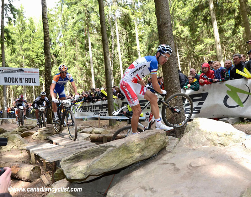 Nove Mesto na Morave World Cup