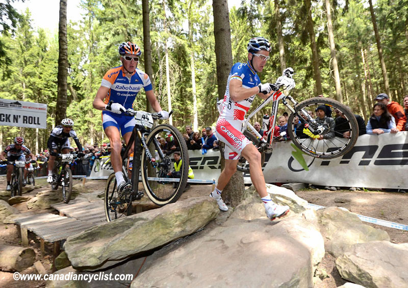 Nove Mesto na Morave World Cup