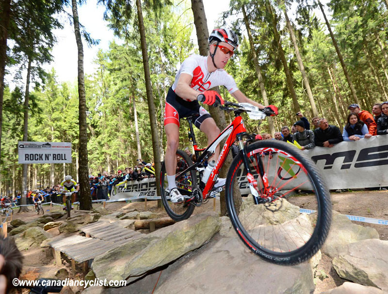 Nove Mesto na Morave World Cup