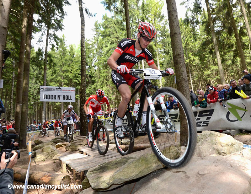 Nove Mesto na Morave World Cup