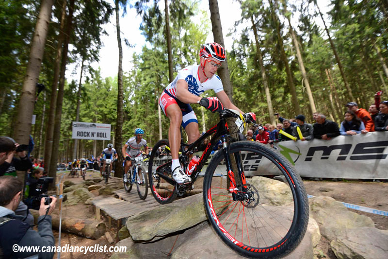 Nove Mesto na Morave World Cup