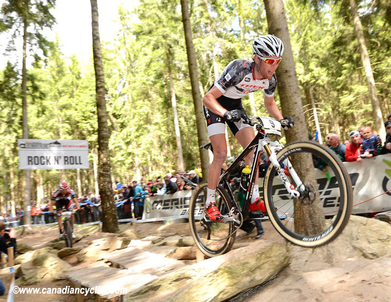 Nove Mesto na Morave World Cup