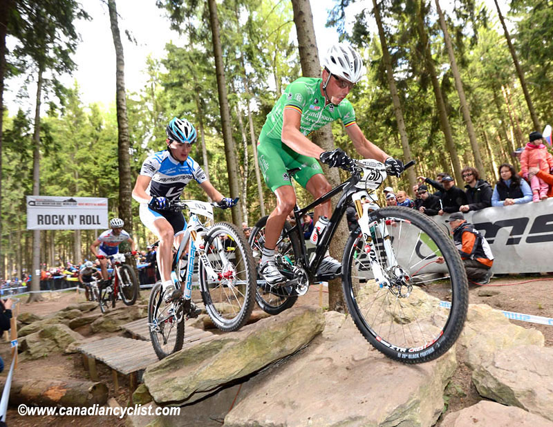 Nove Mesto na Morave World Cup