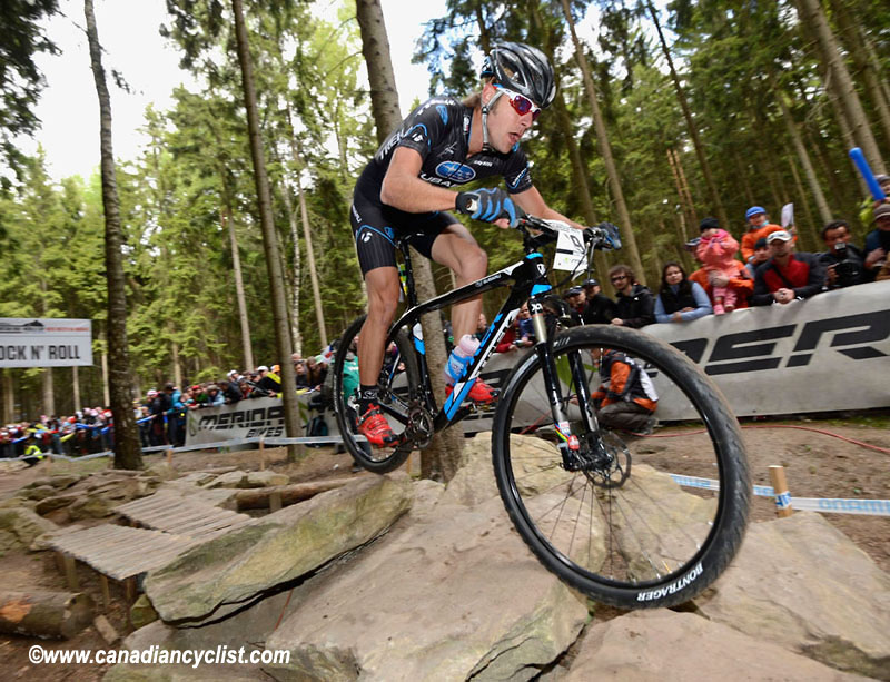Nove Mesto na Morave World Cup