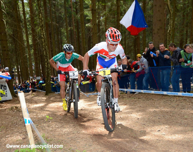 Nove Mesto na Morave World Cup
