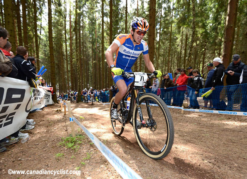 Nove Mesto na Morave World Cup