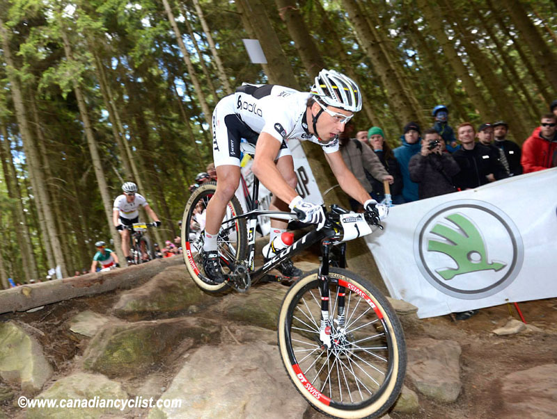 Nove Mesto na Morave World Cup