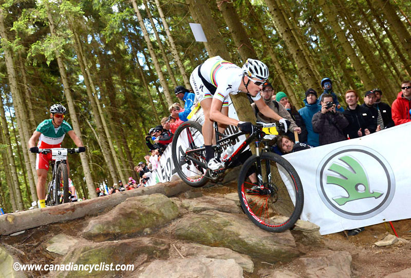 Nove Mesto na Morave World Cup