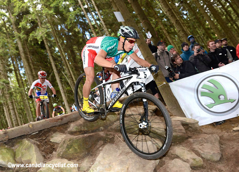 Nove Mesto na Morave World Cup
