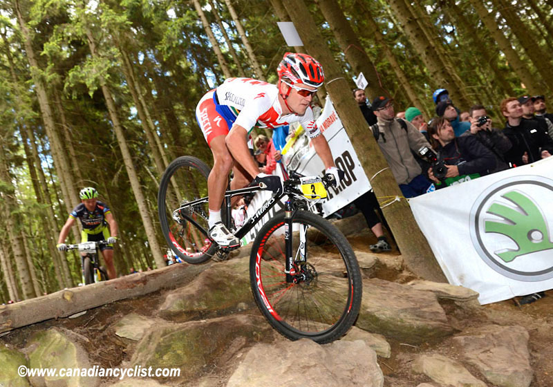 Nove Mesto na Morave World Cup