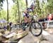 Nove Mesto na Morave World Cup