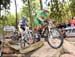 Nove Mesto na Morave World Cup