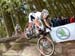 Nove Mesto na Morave World Cup