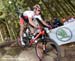 Nove Mesto na Morave World Cup