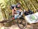 Nove Mesto na Morave World Cup