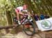 Nove Mesto na Morave World Cup