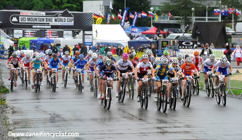 Nove Mesto na Morave World Cup