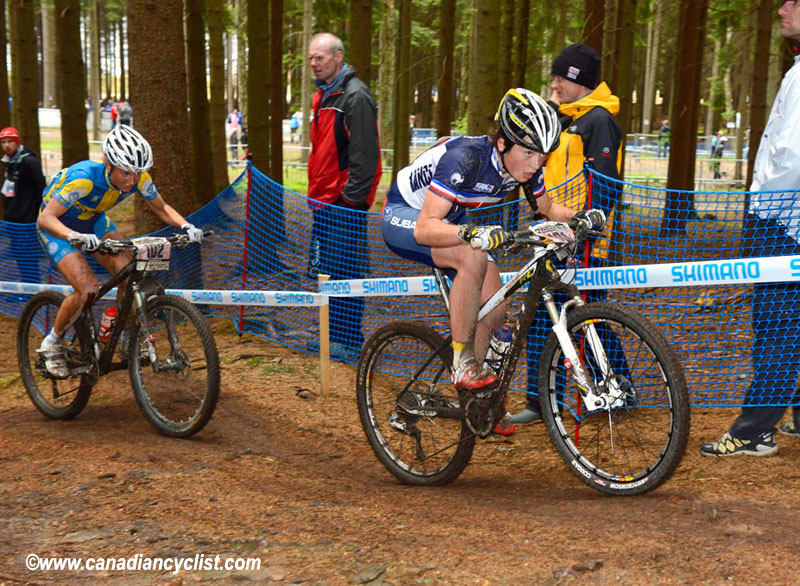Nove Mesto na Morave World Cup