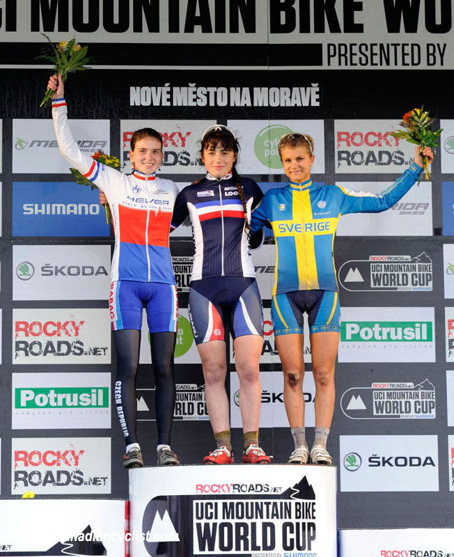 Nove Mesto na Morave World Cup