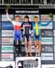 Nove Mesto na Morave World Cup