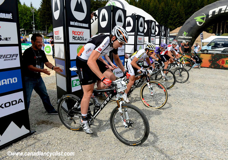 Nove Mesto na Morave World Cup