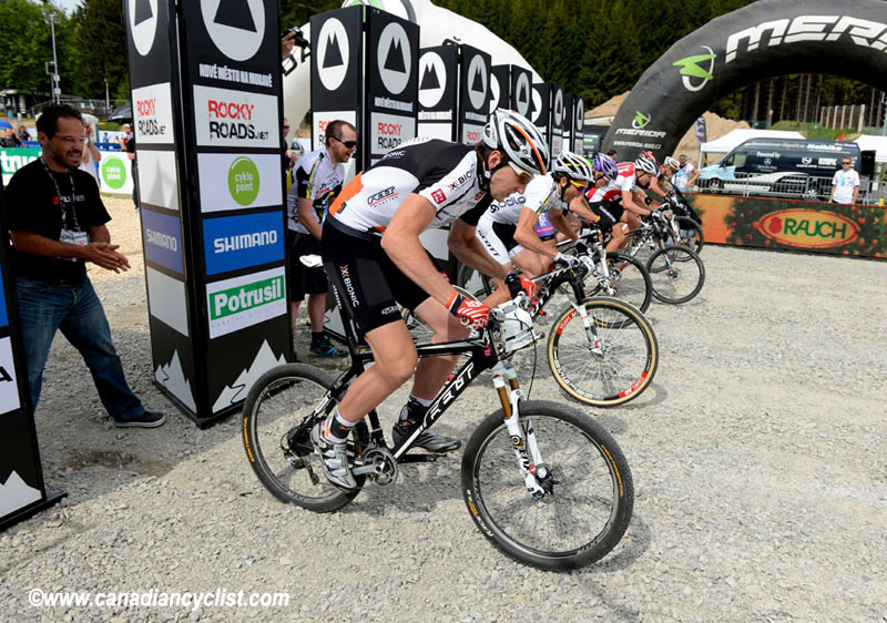 Nove Mesto na Morave World Cup