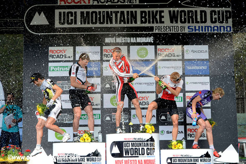 Nove Mesto na Morave World Cup