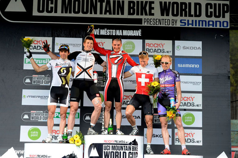 Nove Mesto na Morave World Cup