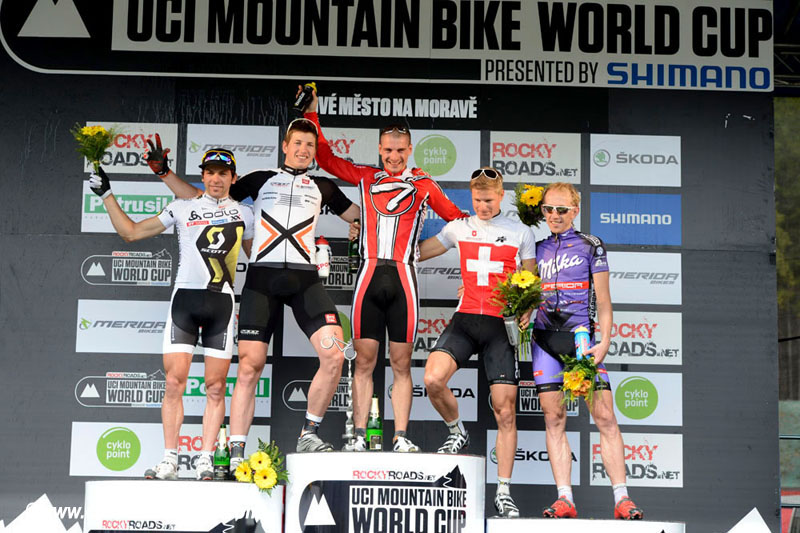 Nove Mesto na Morave World Cup