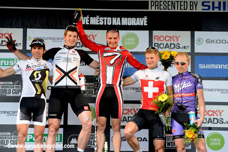 Nove Mesto na Morave World Cup