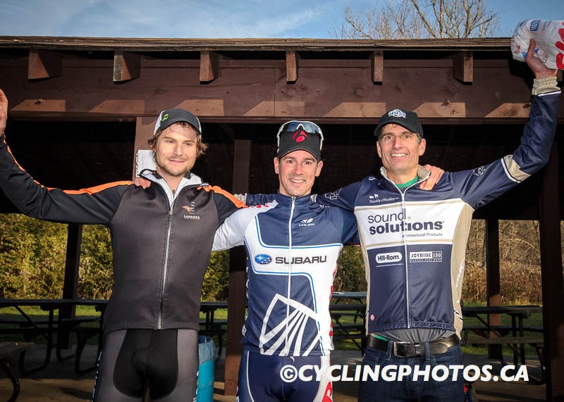 ON