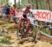 Pietermaritzburg World Cup