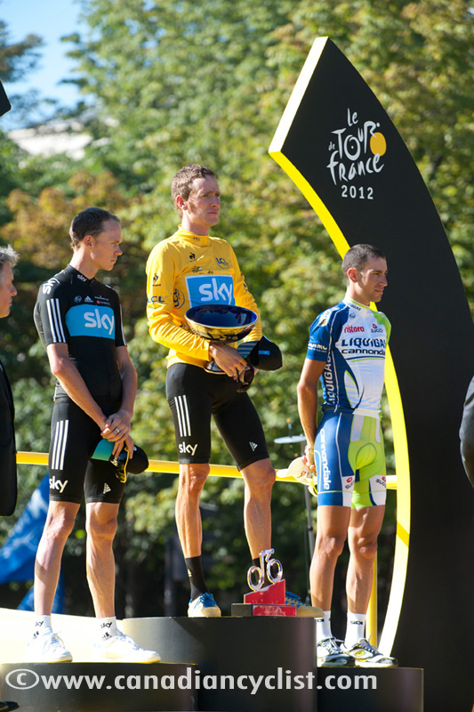 2012 Tour de France