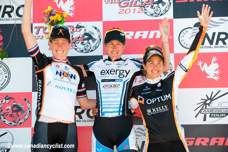 Tour of the Gila, 2012