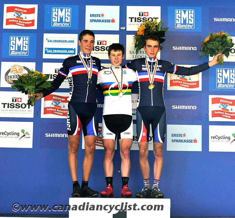 2012 MTB World Championships