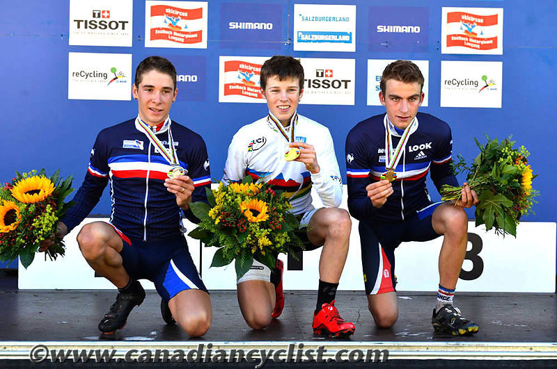 2012 MTB World Championships