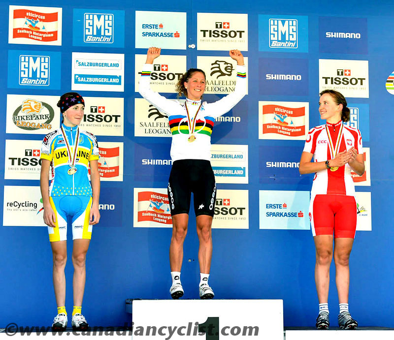 2012 MTB World Championships