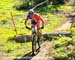 2012 MTB World Championships