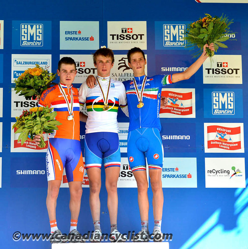 2012 MTB World Championships