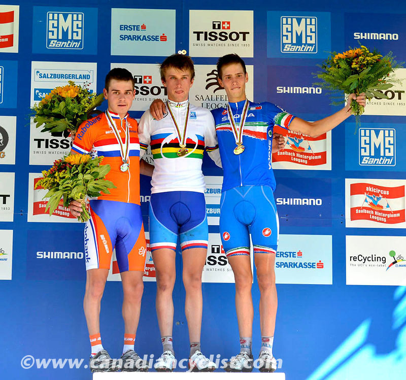 2012 MTB World Championships