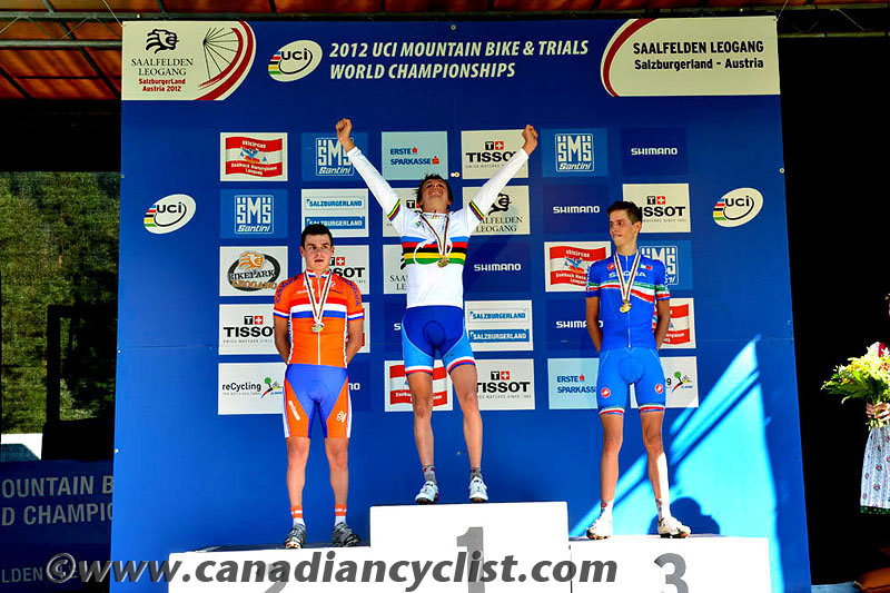2012 MTB World Championships