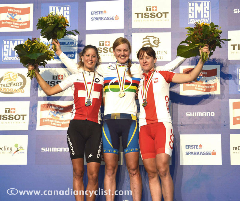 2012 MTB World Championships